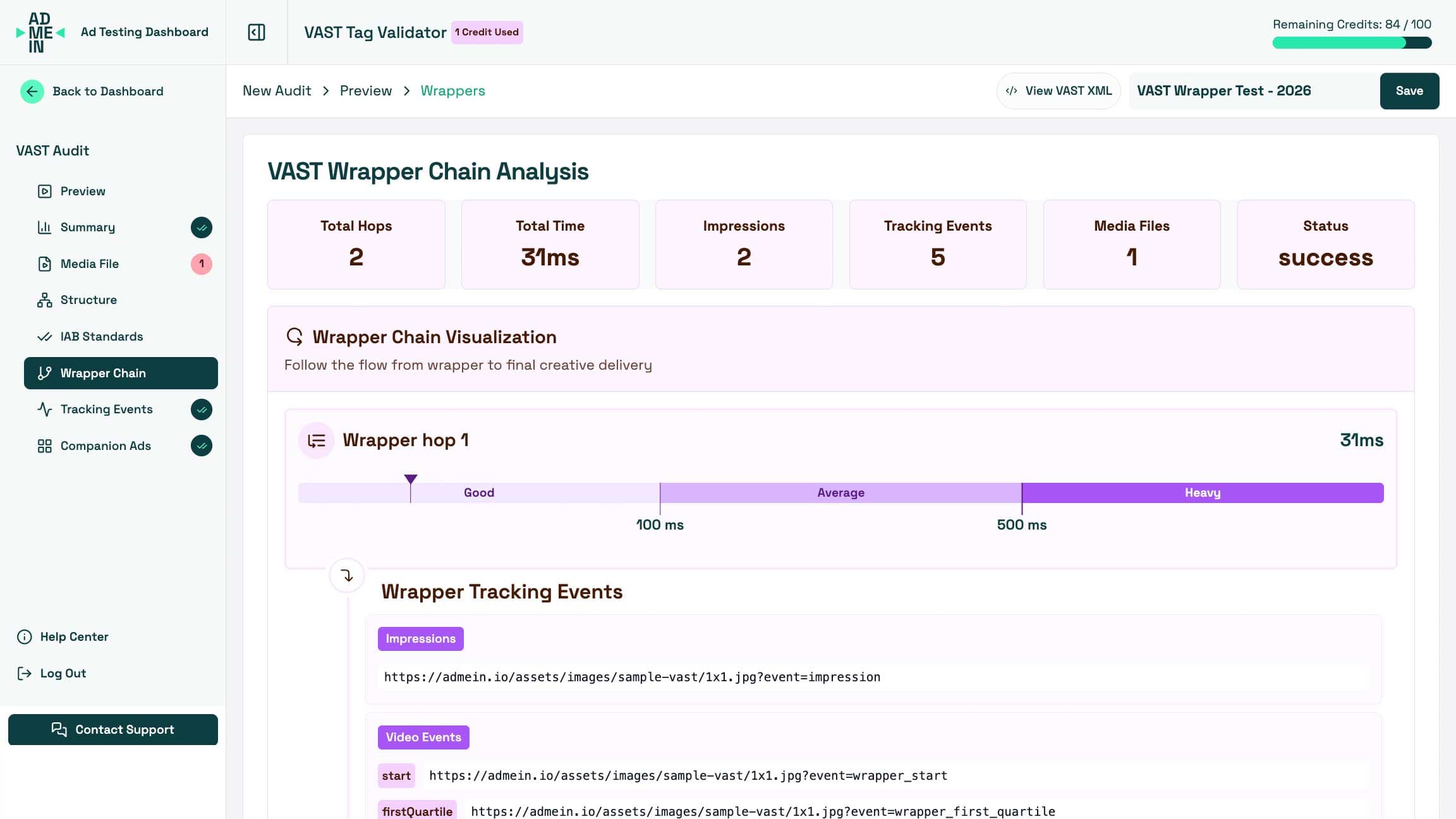 VAST wrapper chain dashboard view