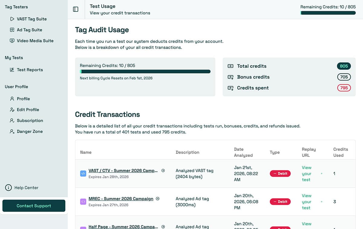 Personalized Dashboard