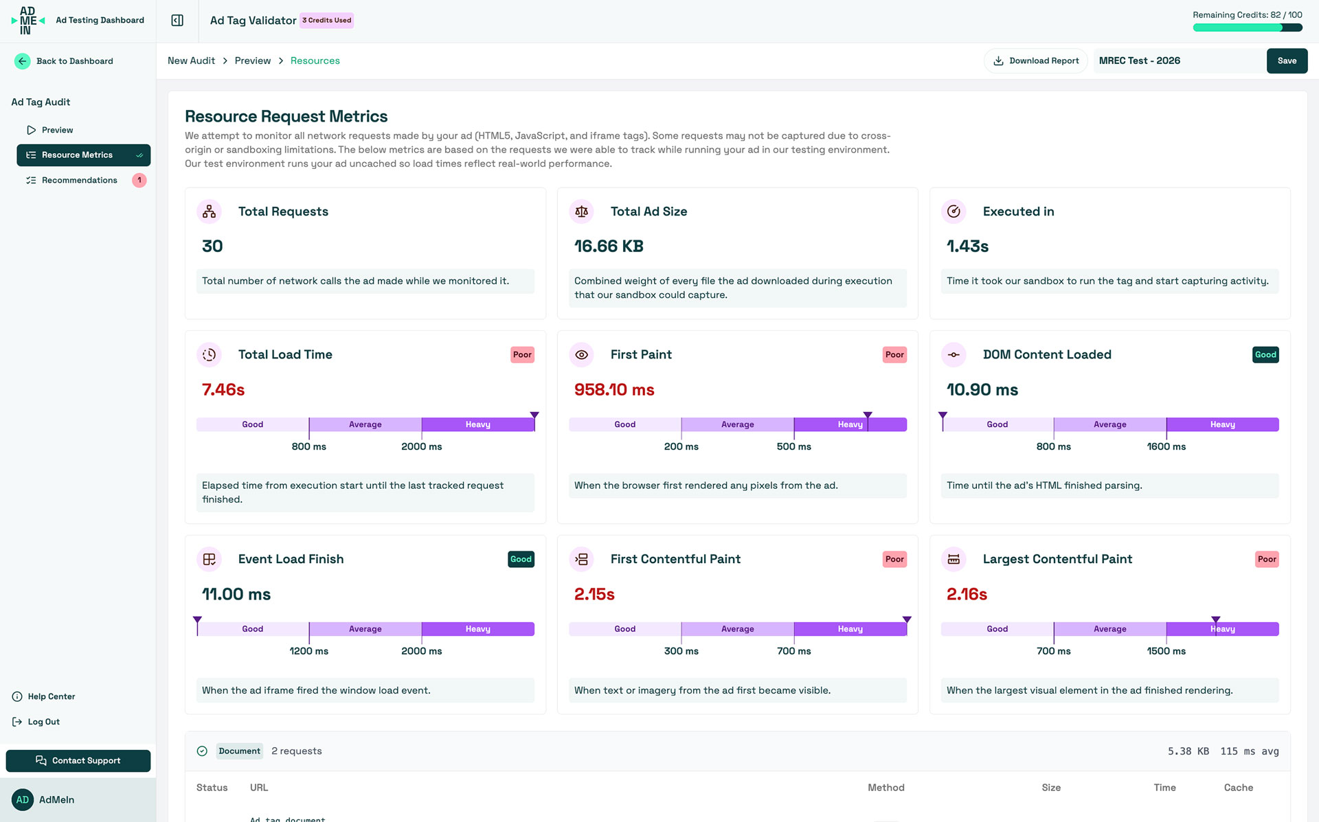 Ad Tag audit results overview
