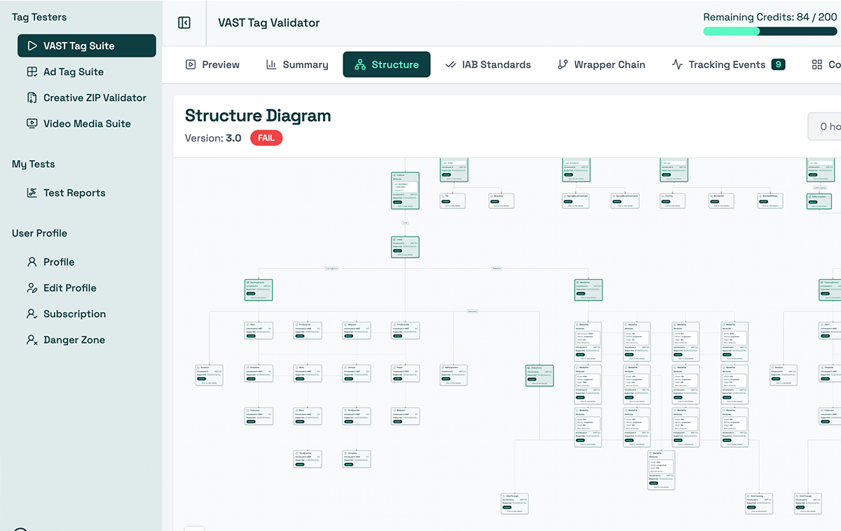 AdMeIn dashboard showing ad audit history results and diagnostics
