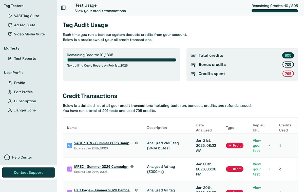 Personalized Dashboard